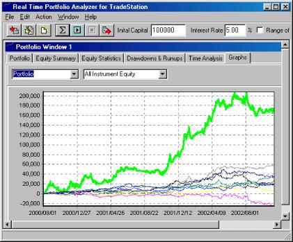 TS Research Group - ������� �����