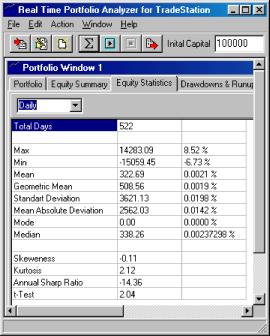 TS Research Group - ������� �����