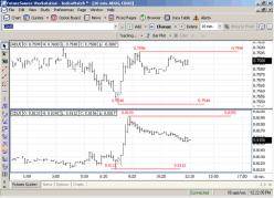 ������������ �������������� - ��� �������