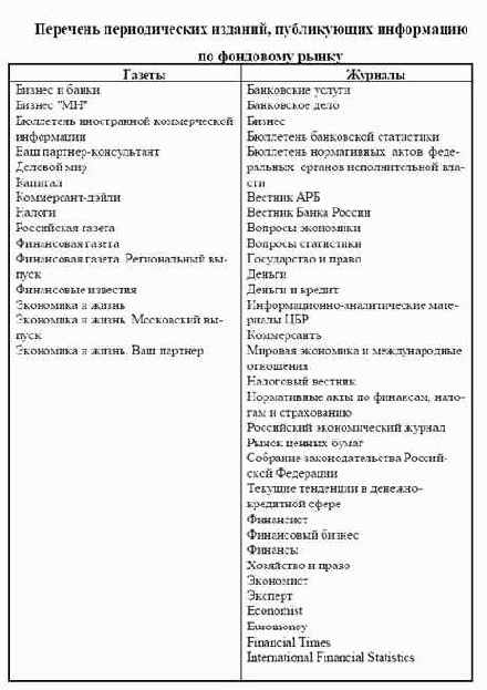 ��������� ��������������� �����������