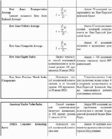 ���������� 2