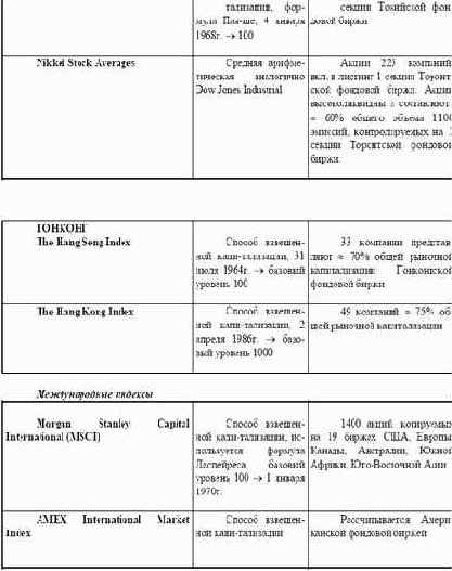 ���������� 8