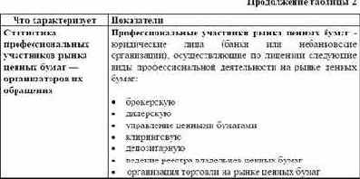 �� ����� ������ �����, ��������, 