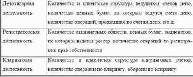 �� ����� ���������� ������ ����� 