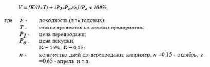 ������ ���������� ���������� ���������������� ����������������