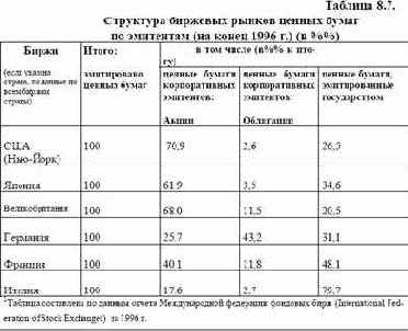 ��� ������� �� �������, ���� 