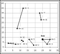 ����� 2. ������������ ������ � ���������; ������ � ����������� � ������