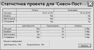 ����� 3. ������������ � ������ ��������