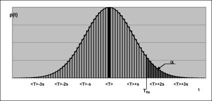 ����� 8. ���������� ��������� � ������ ��������� �������� ������� ���������� ������