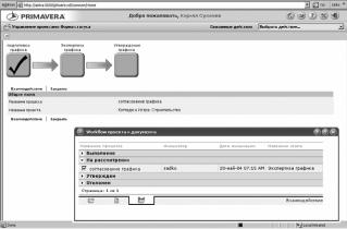 ГЛАВА 3. Результаты практического использования моделей и методов управления портфелями проектов