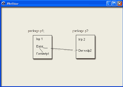 Права доступа к членам класса