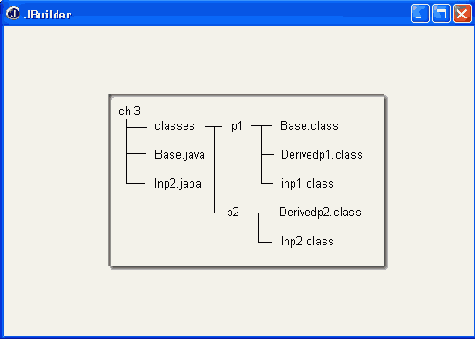 Размещение пакетов по файлам