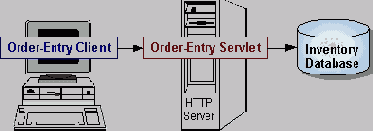 ����� ���������