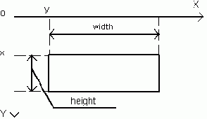 ��������� ��������������