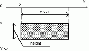 �������������� � ��������