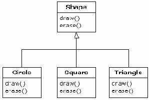 ������ ������������ ������ ����������