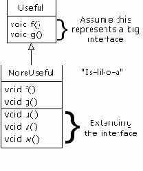 ������ ������������ ������ ����������