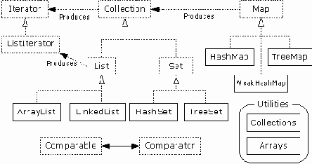 ���������� ����������