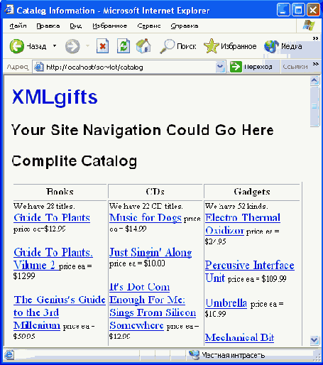 ����� CatalogServ