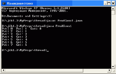 ������������� ������ ������������