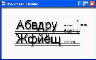 �������� ������