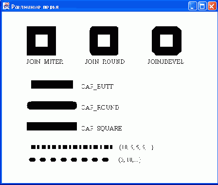 ����� � ���������� ����������������