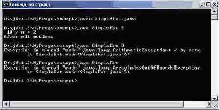 ��������� �� �������������� ���������