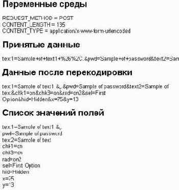 ���������� CallCGI