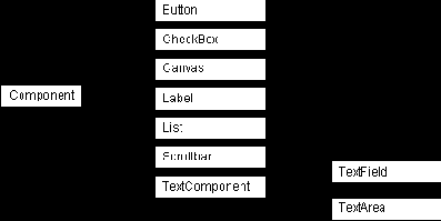 ���������� � ���� ������