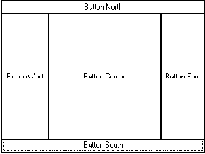 ���������� Border