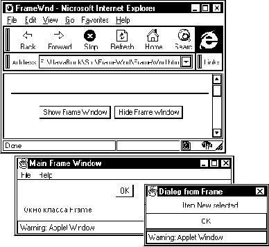 ���������� FrameWnd