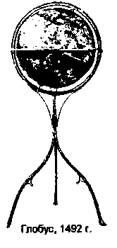 ������ ������� ���������.