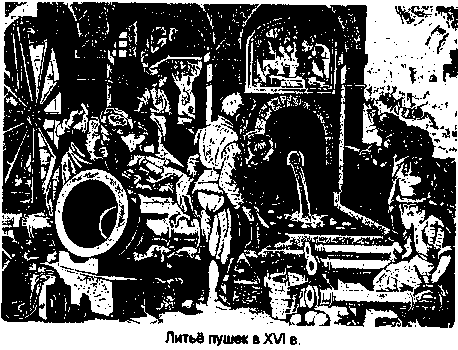 �������� ���������