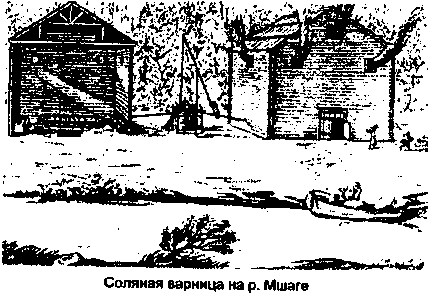 ����������� ���������� ������������� ���������� ������ �������� �������.