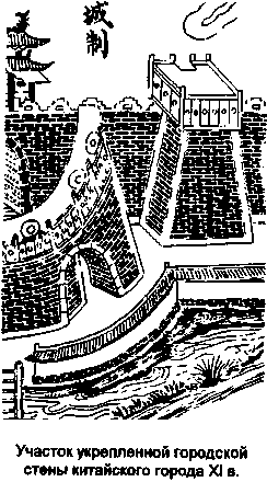 ��������� ����� � ��������� ������