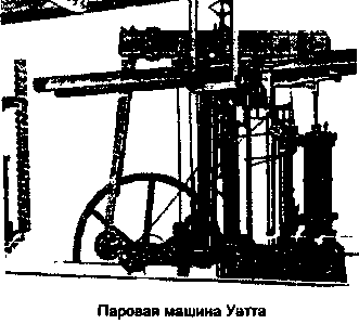 ������������������ ����������� � ������������.