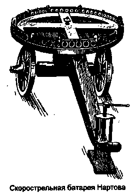 �������� ���������