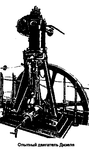 ��������� �������� �������� ��������� ����������� ��������.