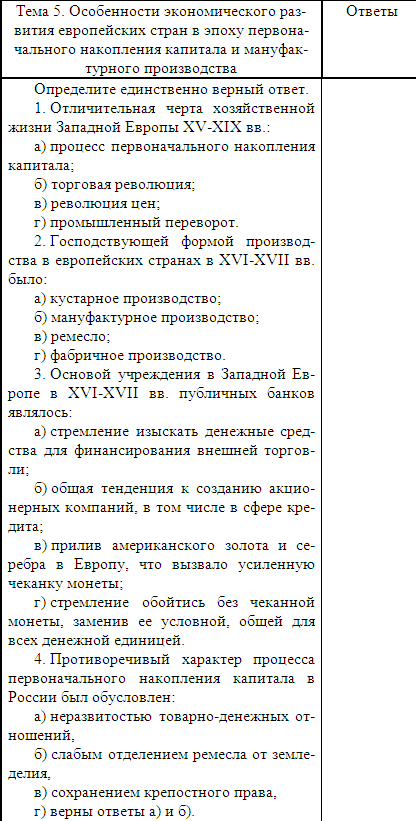 ���������� ������������ � ������