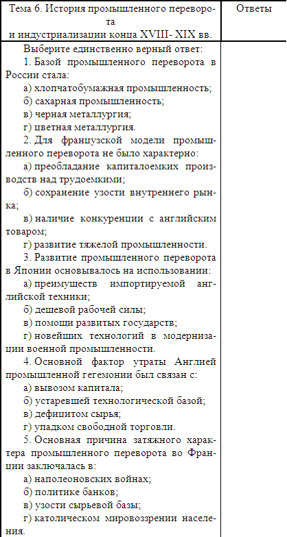 �������� ��������� � �������� �������� ��������� � ����� XIX-������ ����� XX���