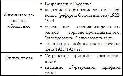 �������� ����� �������� ��������� ����������