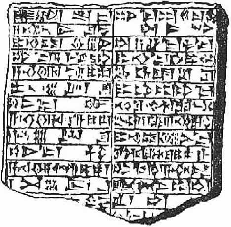 Язык, речь и письменность