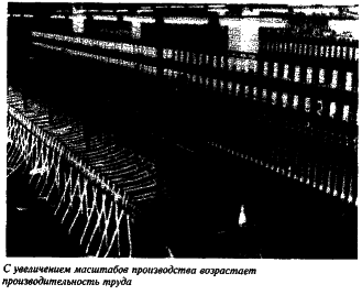 ������������������ � ����������� ������������� ����