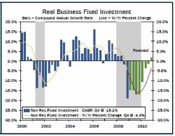 ����� ������������� ������