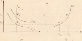 КРЕДИТ И КРЕДИТНАЯ СИСТЕМА ДЕНЕЖНЫЙ МУЛЬТИПЛИКАТОР