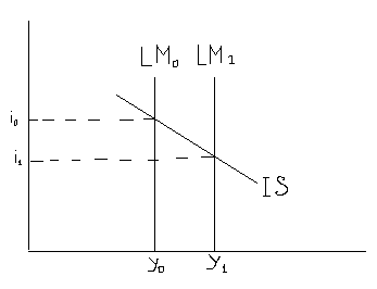 ������ ������������ ������ � ������ ����������