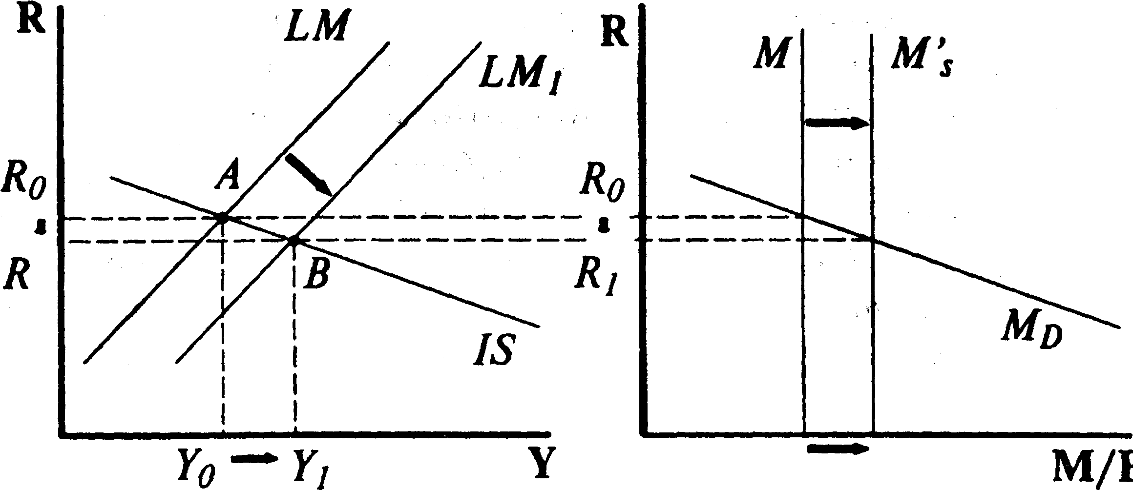 ����� �� ������ ������������������