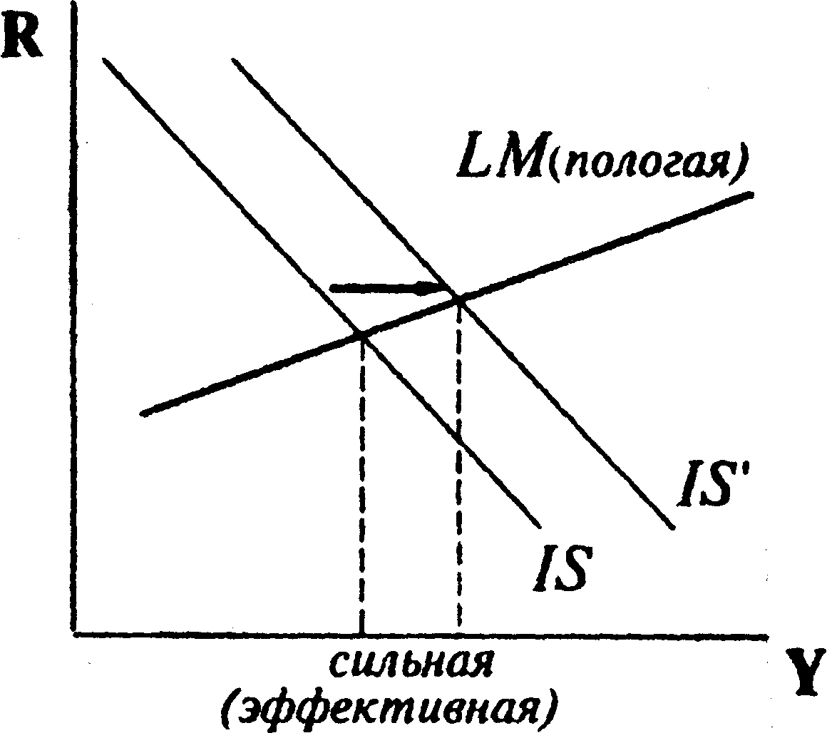 ����� �� ������ ������������������