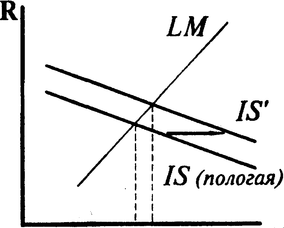 ����� �� ������ ������������������