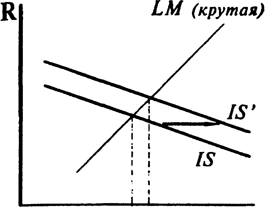 ����� �� ������ ������������������